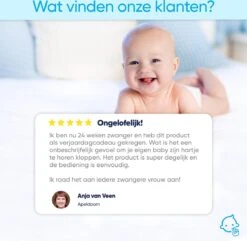 PEACE Doppler – Baby Hartje Monitor – Hartslag Meter - Blauw - Inclusief Ultrasound Gel, Batterijen En Oortjes – Kraamcadeau Meisje -Pasgeborenen En Jonge Kinderen 1200x1171 14