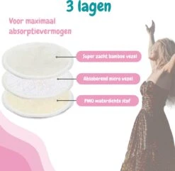 Zoogcompressen Wasbaar Met Etui En Waszakje - Wasbare Borstcompressen - 16 Stuks - ø12cm -Pasgeborenen En Jonge Kinderen 1200x1171 3