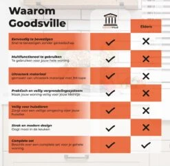Kinderslot Kastjes 15 Stuks - Kinderbeveiliging Voor Kasten - Veiligheidshaakjes - Zelfklevend - Baby Veiligheid -Pasgeborenen En Jonge Kinderen 1200x1174 17