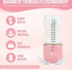 Trendosa Flessenwarmer Set - Draagbare Baby Flessenwarmer Voor Onderweg- Incl Speendoosje - Roze -Pasgeborenen En Jonge Kinderen 1200x1177