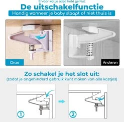 Bablue Kinderslot Kastjes - 12 Stuks - Wit - Kinderbeveiliging Voor Kasten - Kastslot - Kast Beveiliging Baby - Veiligheidshaakjes - Kastsloten Baby - Kinderslot Kast - Kinderslot Lade - Kind Veiligheidsslot Baby - Lade Beveiliging Kind - Ladeslot -Pasgeborenen En Jonge Kinderen 1200x1179 11