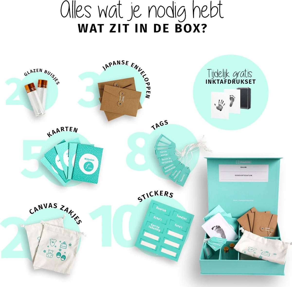 Kraamcadeau Jongen En Meisje - Baby Memory Box – Herinneringsdoos, Babyshower Cadeau - Unisex Geschenkset Mint Groen 9 Kraamcadeau Jongen En Meisje - Baby Memory Box – Herinneringsdoos, Babyshower Cadeau - Unisex Geschenkset Mint Groen - Afbeelding 9