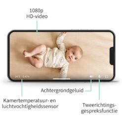 Owlet Monitor Duo 2 - NIEUW - Smart Sock En Cam 2 - Meest Complete Babymonitor Met Zuurstof- & Hartslagmeter - Mint -Pasgeborenen En Jonge Kinderen 1200x1187 22