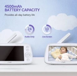 VAVA Beste Baby Camera , Camera , Bewakingscamera , Babyfoon , Baby-Phone , Two-way-communicatie , Bewegingsdetectie , Nachtvisie , Nachtzicht , RED DOT Award 2019 -Pasgeborenen En Jonge Kinderen 1200x1190 6