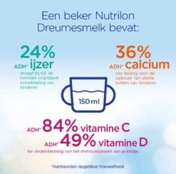 Nutrilon 4 Dreumesmelk – Flesvoeding Vanaf 1 Jaar – 800g -Pasgeborenen En Jonge Kinderen 1200x1191 6
