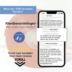 VoordeelShop Multifunctionele Hoekbeschermer Transparant - 6 Meter - Hoek/Rand Bescherming - Kinderbescherming - Kinder & Dieren Veiligheid 21 VoordeelShop Multifunctionele Hoekbeschermer Transparant - 6 Meter - Hoek/Rand Bescherming - Kinderbescherming - Kinder & Dieren Veiligheid -Pasgeborenen En Jonge Kinderen 1200x1193 13