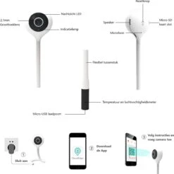 Rudolphy Babyfoon Met Camera, Wifi En App - Groen -Pasgeborenen En Jonge Kinderen 1200x1193 8