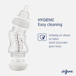 Difrax Glazen Babyfles 200 Ml Wide - Anti-Colic - Wit - 1 Stuk -Pasgeborenen En Jonge Kinderen 1200x1194 10