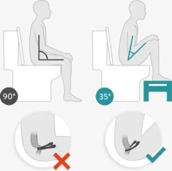 Navaris Bamboe Toiletkrukje Voor Volwassenen - WC Krukje Voor De Juiste Houding - Antislip-oppervlak - Zwart -Pasgeborenen En Jonge Kinderen 1200x1195 36