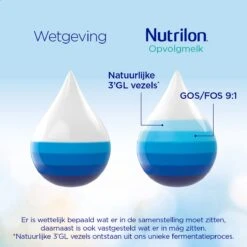 Nutrilon 2 Opvolgmelk – Flesvoeding Vanaf 6 Maanden – 800g 14 Nutrilon 2 Opvolgmelk – Flesvoeding Vanaf 6 Maanden – 800g -Pasgeborenen En Jonge Kinderen 1200x1198 2
