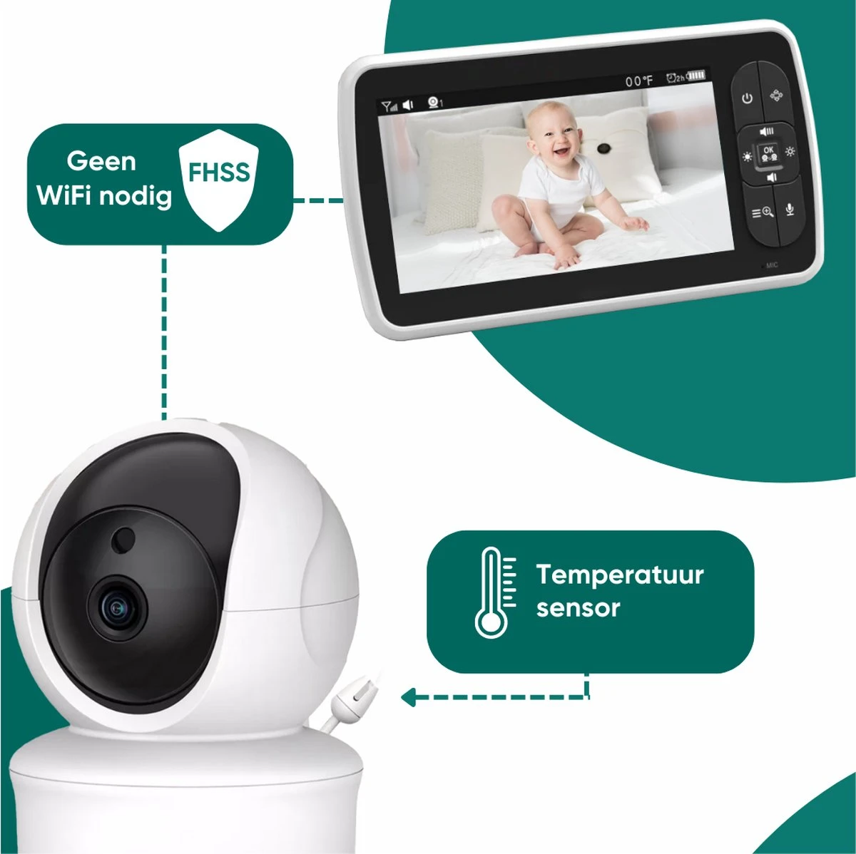 Babyfoon HD Camera Met Spraakfunctie - Babycam 3 Babyfoon HD Camera Met Spraakfunctie - Babycam - Afbeelding 3