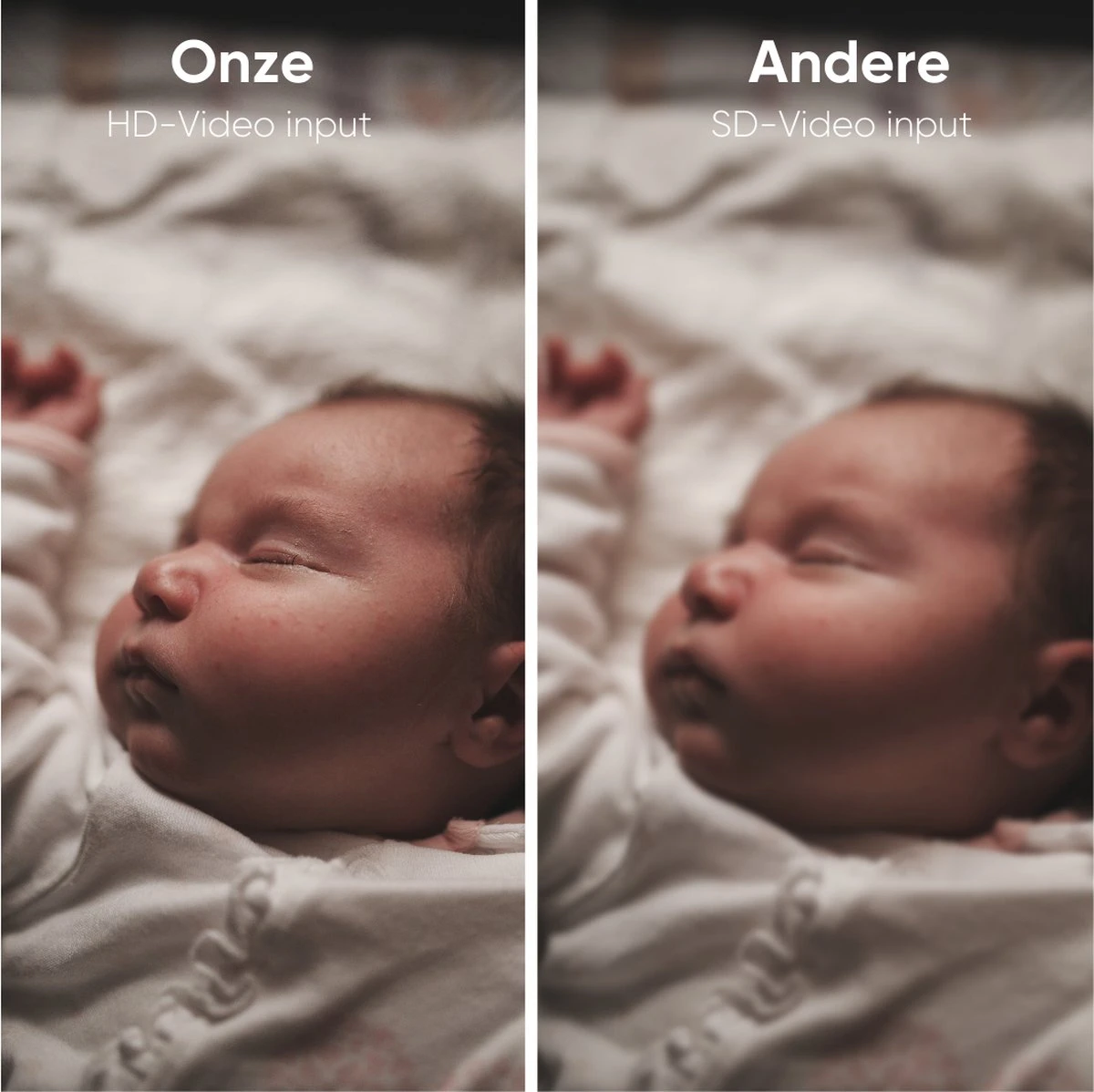 Babyfoon HD Camera Met Spraakfunctie - Babycam 5 Babyfoon HD Camera Met Spraakfunctie - Babycam - Afbeelding 5