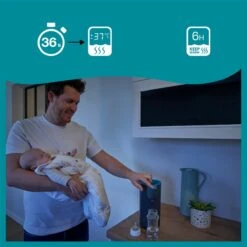 Babymoov Milky Now Flessenbereider A002301 -Pasgeborenen En Jonge Kinderen 1200x1198 9