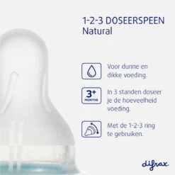 Difrax 1-2-3 Natural Flessenring Met Flessenspeen Voor Smalle Babyflessen -Pasgeborenen En Jonge Kinderen 1200x1200 114