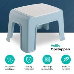 Opstapje Blauw Wit 21cm Krukje Kinderen Krukje Opstapkrukje Keuken Krukje Badkamer Toilet Opstapje Kind Opstapjes Volwassenen Opstapje Keuken Trapje Om Op Te Zitten -Pasgeborenen En Jonge Kinderen 1200x1200 1171