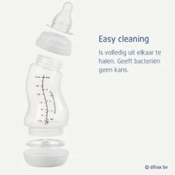 S-babyfles - Natural - 250 Ml - Mint 16 S-babyfles - Natural - 250 Ml - Mint -Pasgeborenen En Jonge Kinderen 1200x1200 122