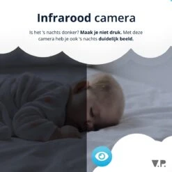 Babyfoon Met Camera En App - Infrarood - Bewegingssensor - Huisdiercamera - Hondencamera - Beveiligingscamera - Wifi -Pasgeborenen En Jonge Kinderen 1200x1200 1435
