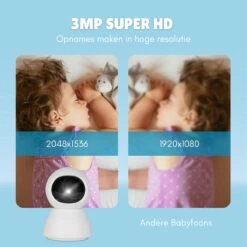 Merkloos Babyfoon Met Camera En App - Babyfoons - Wifi - Infrarood Nachtvisie - Temperatuursensor - Geluid En Bewegingsdetectie - Full HD Beveiligingscamera - Babymonitor - Wit -Pasgeborenen En Jonge Kinderen 1200x1200 1439