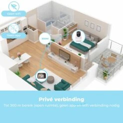B-care Babyfoon Met Camera - 3.5 Inch Scherm - Zonder Wifi En App - Temperatuursensor - Nachtzicht - Terugspreekfunctie - 4 Slaapliedjes - Alarm -Pasgeborenen En Jonge Kinderen 1200x1200 1454
