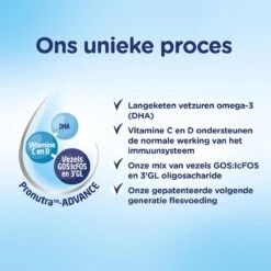 Nutrilon 5 Peuter Groeimelk Vanille Poeder 2 X 400 Gram 18 Nutrilon 5 Peuter Groeimelk Vanille Poeder 2 X 400 Gram -Pasgeborenen En Jonge Kinderen 1200x1200 152