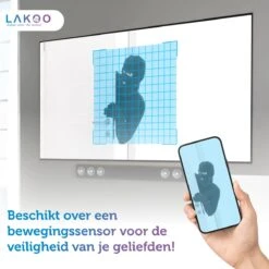 Lakoo- 2 X (stuks) Babyfoon Met Camera - Babyfoon - Huisdiercamera - Babyfoon Met App - Baby Monitor - Beveiligingscamera - Hondencamera -Pasgeborenen En Jonge Kinderen 1200x1200 1596