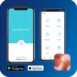 Philips Avent SCF036/37 Natural Babyfles - 6m+ - Langzame Toevoer - 3 Stuks -Pasgeborenen En Jonge Kinderen 1200x1200 16