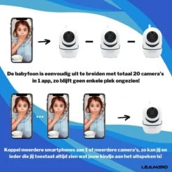 Full HD Wifi Babyfoon Met Camera - Met App - Camera Beveiliging - 1290P - Automatisch Volgen - Geluid En Bewegingsdetectie - 4G/5G - Spraakfunctie - Nachtvisie - Wit 19 Full HD Wifi Babyfoon Met Camera - Met App - Camera Beveiliging - 1290P - Automatisch Volgen - Geluid En Bewegingsdetectie - 4G/5G - Spraakfunctie - Nachtvisie - Wit -Pasgeborenen En Jonge Kinderen 1200x1200 1647