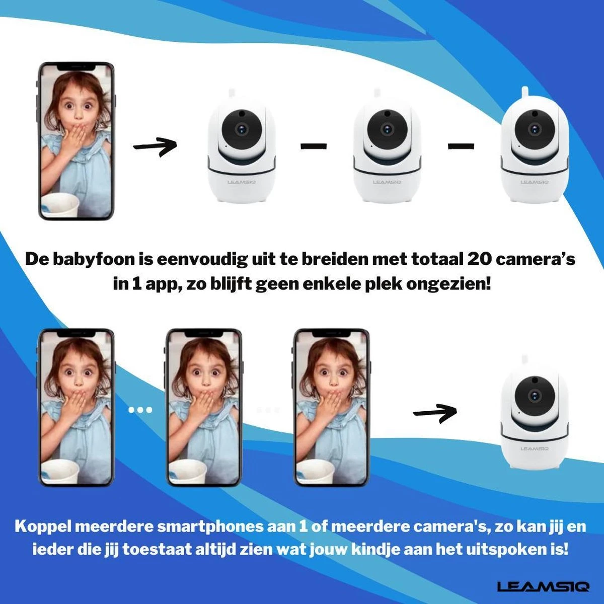 Full HD Wifi Babyfoon Met Camera - Met App - Camera Beveiliging - 1290P - Automatisch Volgen - Geluid En Bewegingsdetectie - 4G/5G - Spraakfunctie - Nachtvisie - Wit 8 Full HD Wifi Babyfoon Met Camera - Met App - Camera Beveiliging - 1290P - Automatisch Volgen - Geluid En Bewegingsdetectie - 4G/5G - Spraakfunctie - Nachtvisie - Wit - Afbeelding 8