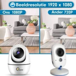 Needs!® Full HD Wifi Babyfoon Met Camera WS-Q100 PRO - En App - Camera Beveiliging – Wifi Camera – Geluid En Bewegingsdetectie - Automatisch Volgen - 1080p – Babyfoon – 4g/5g – Wit -Pasgeborenen En Jonge Kinderen 1200x1200 1662