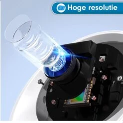 Needs!® Full HD Wifi Babyfoon Met Camera WS-Q100 PRO - En App - Camera Beveiliging – Wifi Camera – Geluid En Bewegingsdetectie - Automatisch Volgen - 1080p – Babyfoon – 4g/5g – Wit -Pasgeborenen En Jonge Kinderen 1200x1200 1665