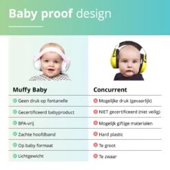 Alpine Muffy Baby - Premium Gehoorbescherming Voor Baby En Peuter - Verstelbaar - SNR 23 DB - Roze -Pasgeborenen En Jonge Kinderen 1200x1200 1896