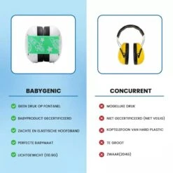 BABYGENIC Gehoorbescherming Baby - Gehoorbescherming Kinderen - -Pasgeborenen En Jonge Kinderen 1200x1200 1929