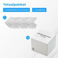 Nuvance - Hoekbeschermer - 12 Stuks - Sterke Stootrand - Hoekbeschermers Voor Tafel - Tafelhoek Beschermers Voor Baby En Kinderen - Transparant -Pasgeborenen En Jonge Kinderen 1200x1200 1983