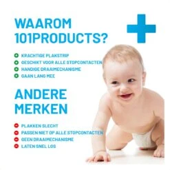 101Products Stopcontact Beveiliging - Nederlands - Zelfklevend - 12 Stuks - Stopcontactbeschermers - Zwart -Pasgeborenen En Jonge Kinderen 1200x1200 1996