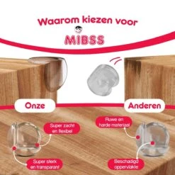 20 Stuks Hoekbeschermers Transparant Voor Baby En Kind, Hoekbeschermers Tafel, Tafelhoek Beschermers Voor Kinderen -Pasgeborenen En Jonge Kinderen 1200x1200 2047