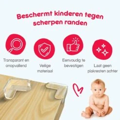 16 Stuks Hoekbeschermers Transparant Voor Baby En Kind, Hoekbeschermers Tafel, Tafelhoek Beschermers Voor Kinderen -Pasgeborenen En Jonge Kinderen 1200x1200 2208