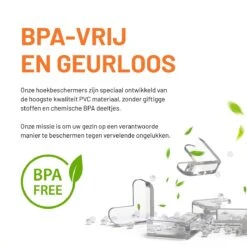 101Products Hoekbeschermers - 4 Stuks - Tafelhoek Beschermers - Transparant -Pasgeborenen En Jonge Kinderen 1200x1200 2303