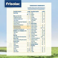 Frisolac 1 - Babyvoeding - 0 Tot 6 Maanden - 800g - Blik -Pasgeborenen En Jonge Kinderen 1200x1200 238