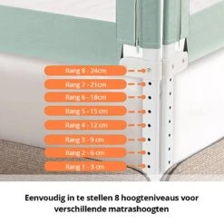 Merkloos Bedhekje - Bedhek - Bedrand - Bedrail - Bedrek - 200x95cm - Groen -Pasgeborenen En Jonge Kinderen 1200x1200 2408