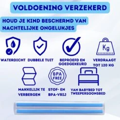 2x Bedrand - Uitvalbeveiliging Bed - Bedrand Baby - Bedrand Opblaasbaar - Bedhekje Peuter -Pasgeborenen En Jonge Kinderen 1200x1200 2443