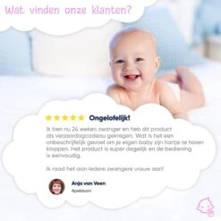 PEACE Doppler – Baby Hartje Monitor – Hartslag Meter - Roze - Inclusief Ultrasound Gel, Batterijen En Oortjes – Kraamcadeau Meisje -Pasgeborenen En Jonge Kinderen 1200x1200 2544