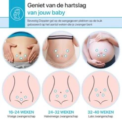 SleepyKids Doppler - Baby Hartje Monitor - Zwangerschap Cadeau - Babyshower - Hartslag Baby -Pasgeborenen En Jonge Kinderen 1200x1200 2553