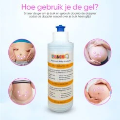 PEACE Doppler Met Ultrasound 250mL – Baby Hartje Monitor – Hartslag Meter - Roze - Incl. Batterijen En Oortjes – Kraamcadeau Meisje -Pasgeborenen En Jonge Kinderen 1200x1200 2568