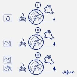 Difrax 1-2-3 Doseerspeen Natural - 2st -Pasgeborenen En Jonge Kinderen 1200x1200 368