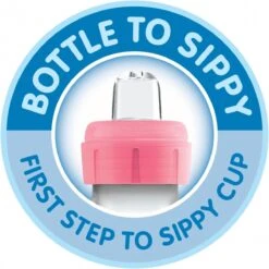 Dr. Brown's Dr. Brown’s Bottle To Sippy Starter Kit - 250 Ml - Roze -Pasgeborenen En Jonge Kinderen 1200x1200 565