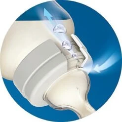 Philips Avent - Anti Koliek Babyfles - 330 Ml - 3+M - 2 Stuks -Pasgeborenen En Jonge Kinderen 1200x1200 645