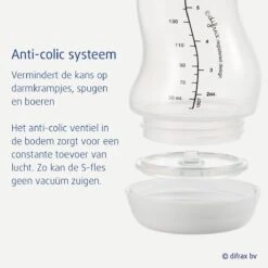 Difrax Babyfles 250 Ml Natural - Anti-Colic - Crèmewit - Duopack -Pasgeborenen En Jonge Kinderen 1200x1200 651