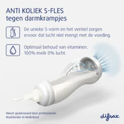 Difrax Babyfles 250 Ml Natural - Anti-Colic - Roze - 2 Stuks -Pasgeborenen En Jonge Kinderen 1200x1200 78