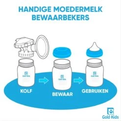 Gold Kids Moedermelk Bewaarbekers Voor Babyvoeding – Compleet Pakket Inclusief Adapter En Speen - Bewaarbakjes -Pasgeborenen En Jonge Kinderen 1200x1200 886