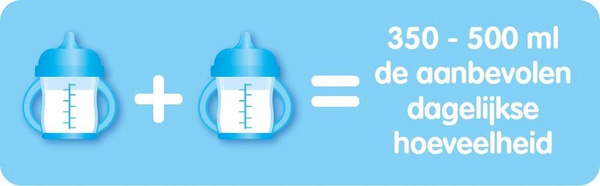Nestlé Nan Optipro 3 - Groeimelk Vanaf 1 Jaar - Flesvoeding Baby - 1 X 800 Gr 2 Nestlé Nan Optipro 3 - Groeimelk Vanaf 1 Jaar - Flesvoeding Baby - 1 X 800 Gr - Afbeelding 2